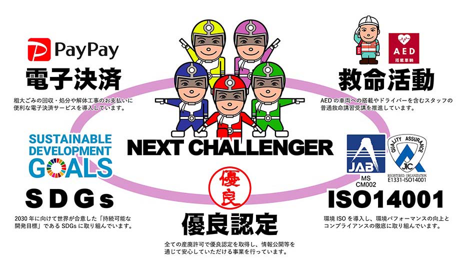 Next Challenger