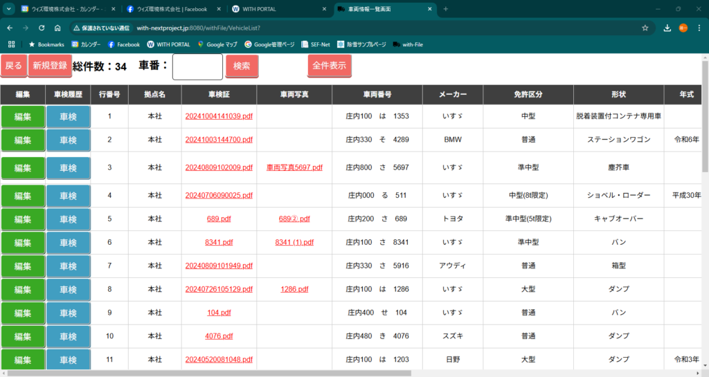 お客様の課題解決につながる事業プランニングを提案します